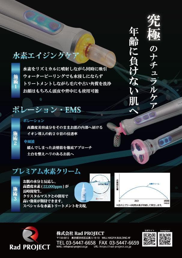 高濃度水素ジェットピーリング/ハイドロゲンホールド【Hydrogen Hold】
