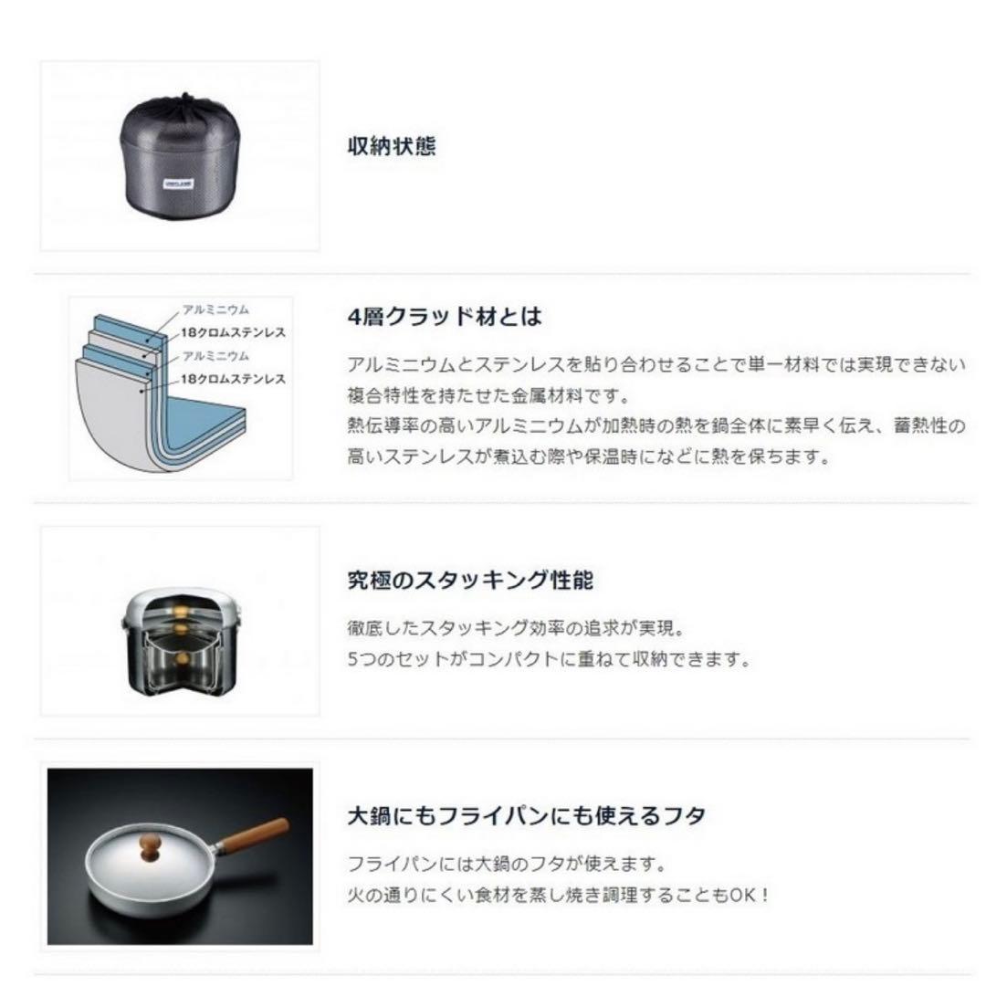 未使用 ユニフレーム fan5DX クラッドプラス IH対応 フライパン