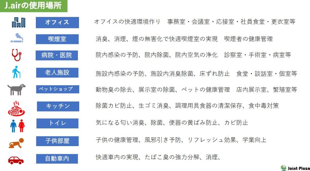 今、大人気の　j.air ジェイエアー　空気清浄機 　新品 値下げ致しました！！