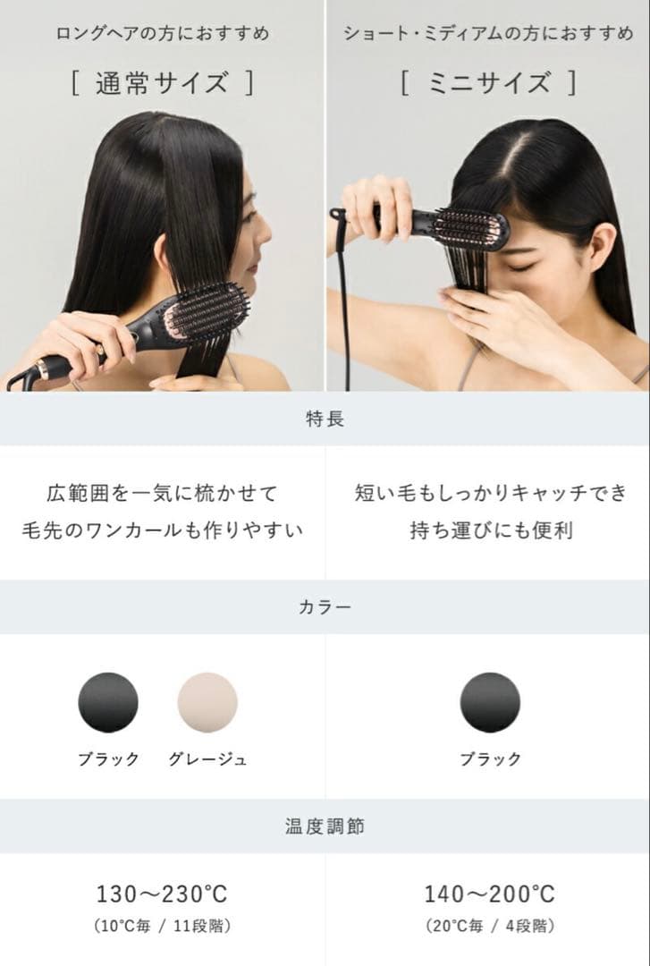 【新品/未使用】Lupilina(R) ヒートブラシ ヘアアイロン ミニブラック