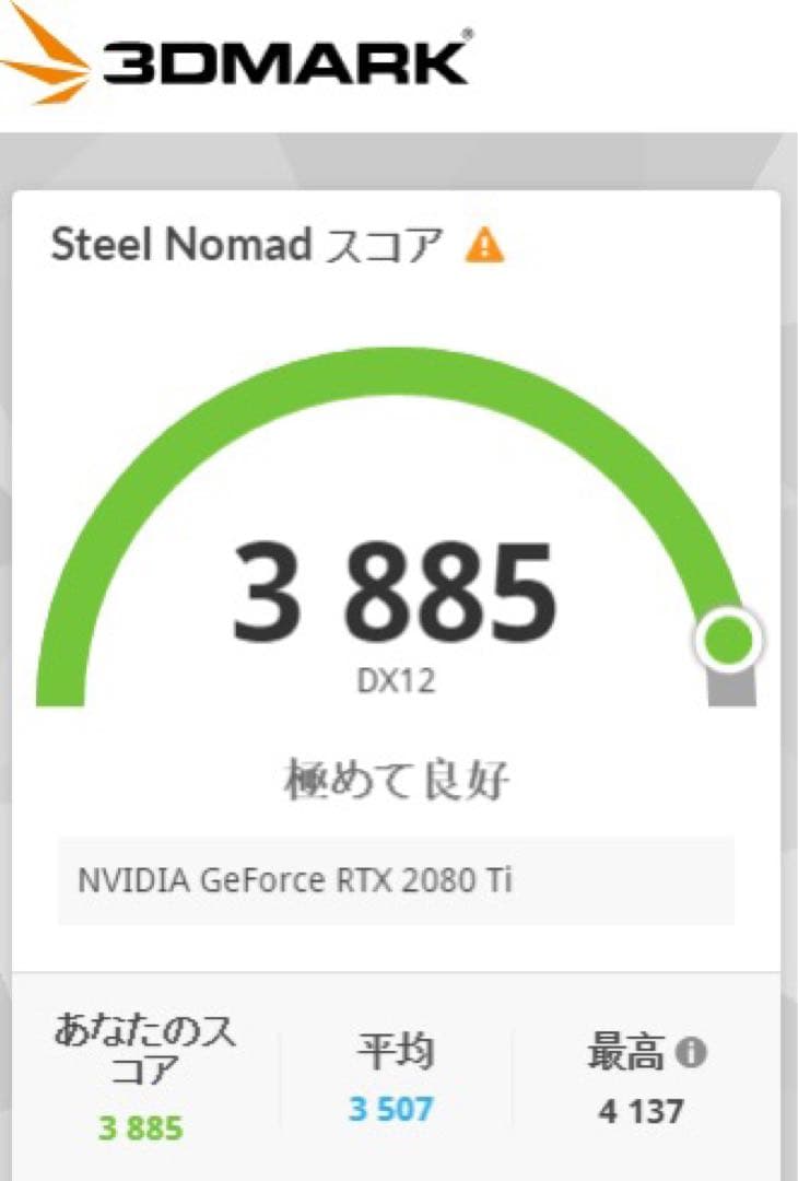 グラフィックボード・グラボ・ビデオカード ASUS ROG Strix GeForce RTX 2080 Ti