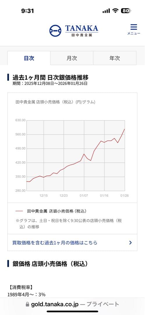 パーカー75 スターリングシルバー　シズレ　14金ペン先　未使用　美品