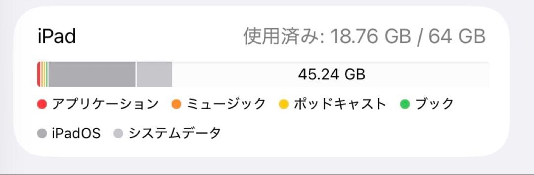 Apple iPad mini 第6世代 WiFiモデル 純正ケース付き