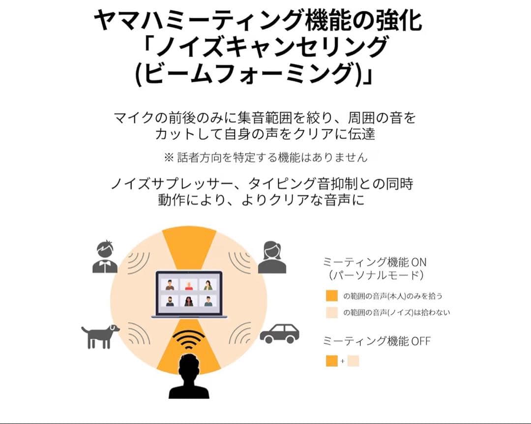 NEC15.6 型 インテル® U300 メモリ8GB SSD256GB