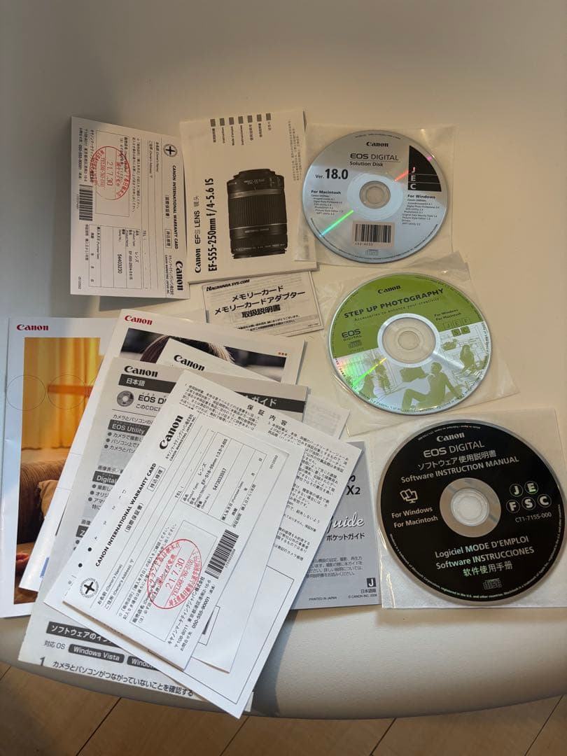 Canon EOS KISS×2 ダブルズームキット　専用箱あり