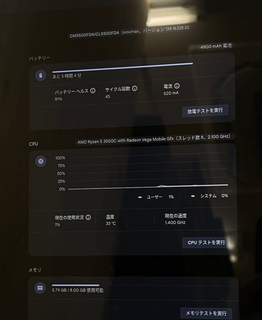 Chromebook本体 #263 ASUS Chromebook CM5500FDA Ryzen5 8G