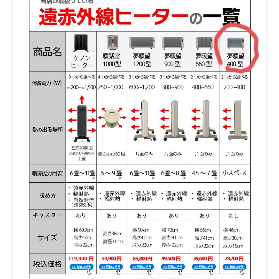 遠赤外線パネルヒーター　夢暖房　400型　YUME400-R17