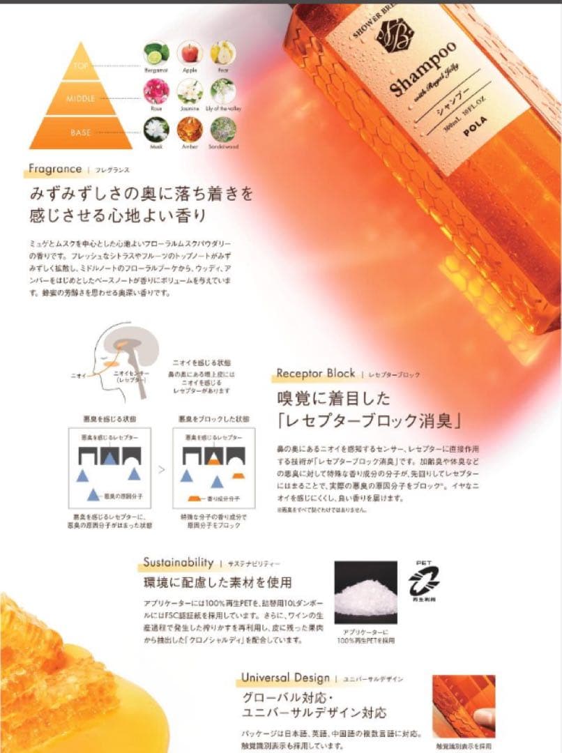 【新品セット】POLA シャワーブレイク シャンプー&コンディショナー各10L