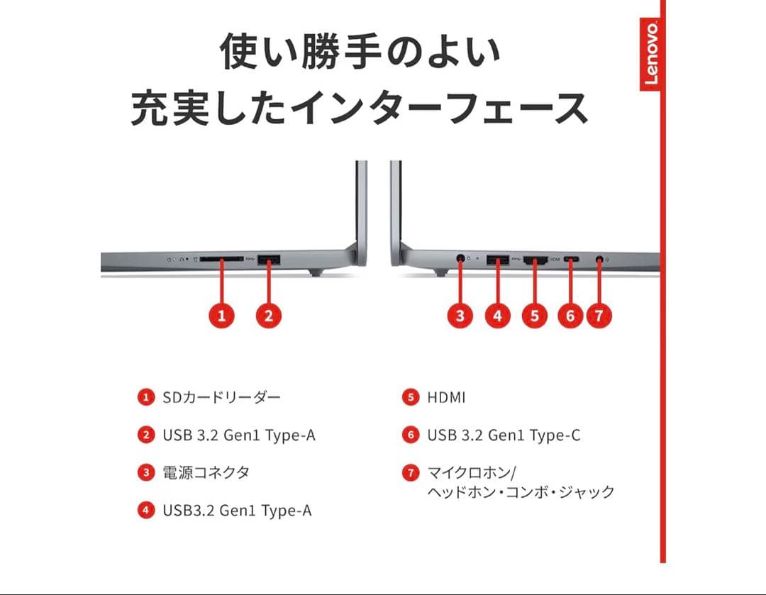 Lenovo Ryzen 5 5625U 15.6インチ ノートPC