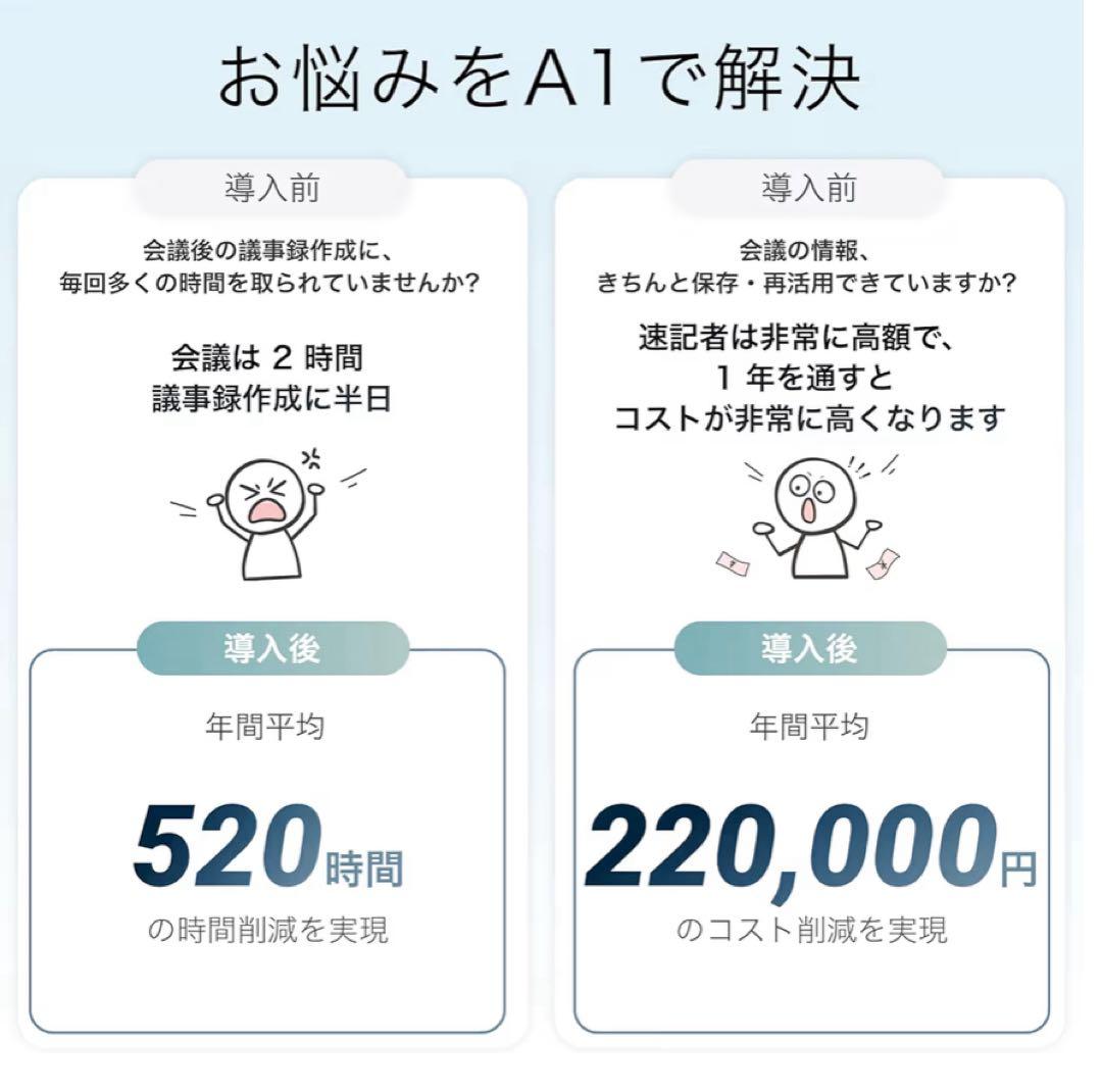 ⭐️新品⭐️ ボイスレコーダー 音声録音カード 21言語翻訳 同時通訳 翻訳機