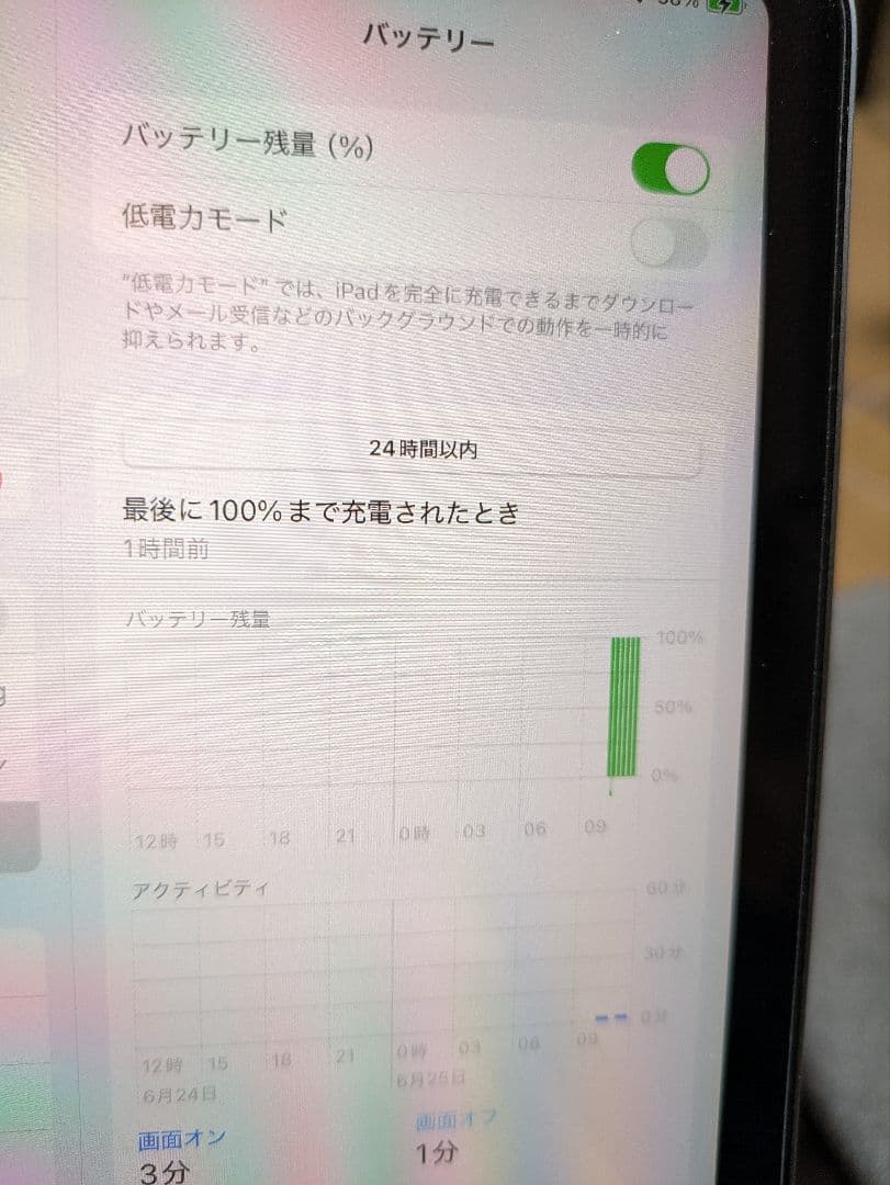 Apple iPad mini 6 wifi 64GB スペースグレー おまけ付