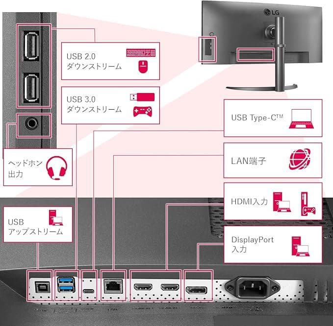 LG 34WQ75C-B 34インチ モニター 本体
