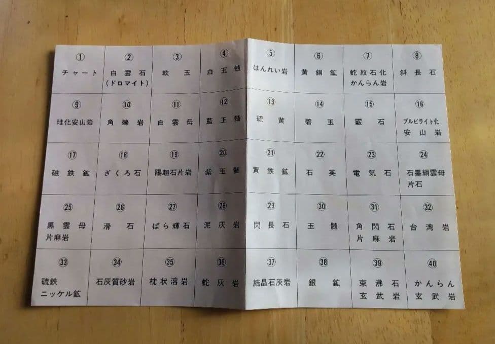 【希少標本】台湾の40種類の宝石岩鉱物