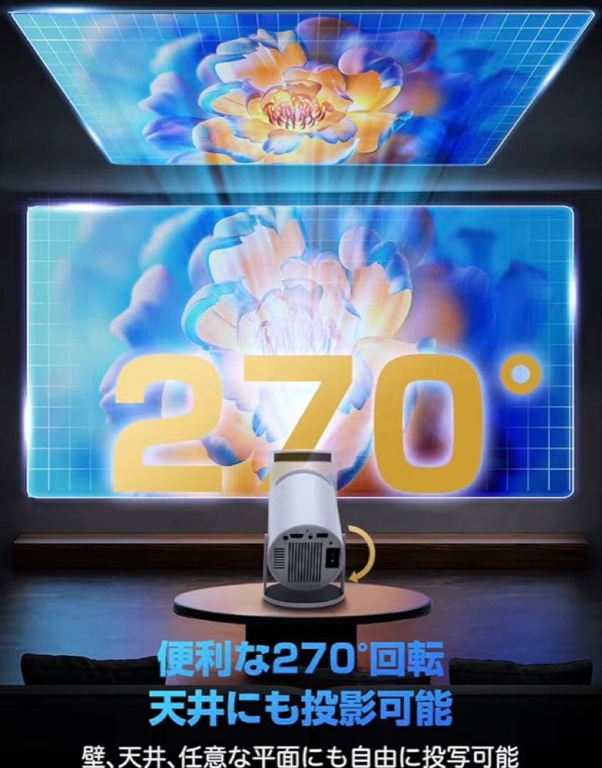 プロジェクター＆スクリーン