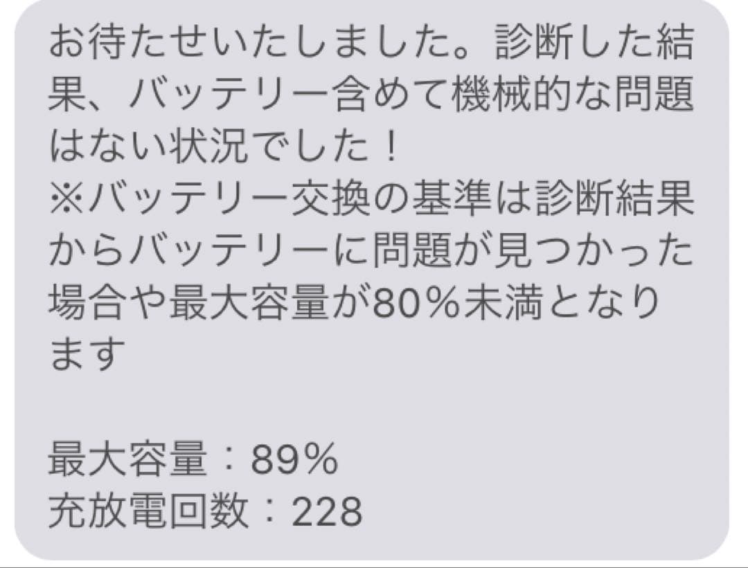 Apple iPad Pro 12.9インチ 第4世代 1TB ⭐︎おまけ付⭐︎