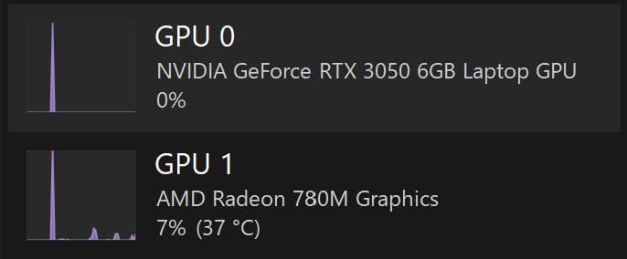 Windowsノート本体 Lenovo IdeaPad Pro 5 Gen9 RTX3050