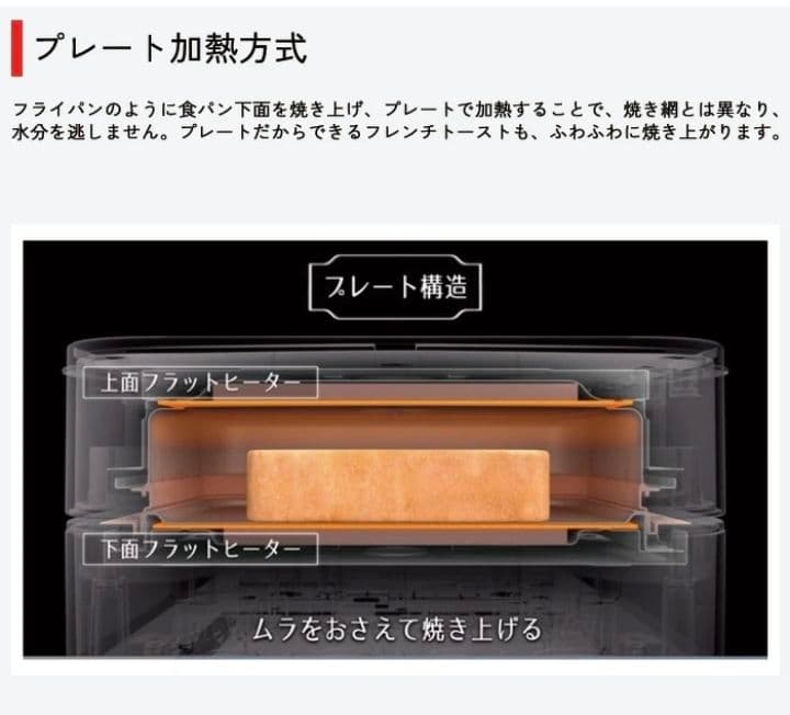 三菱ブレッドオーブン TO-ST1 トースター