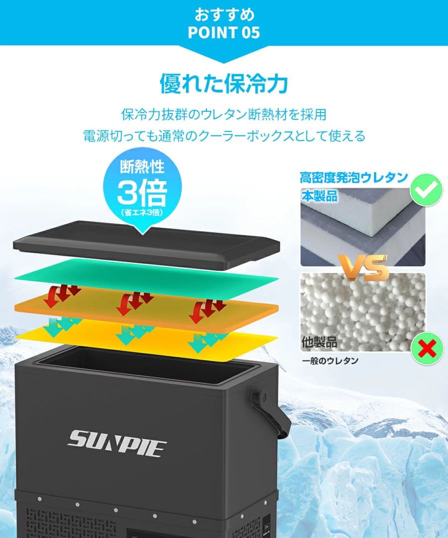 車載冷蔵庫12L -16℃～20℃ 12V/24V車に対応 AC/DC電源対応