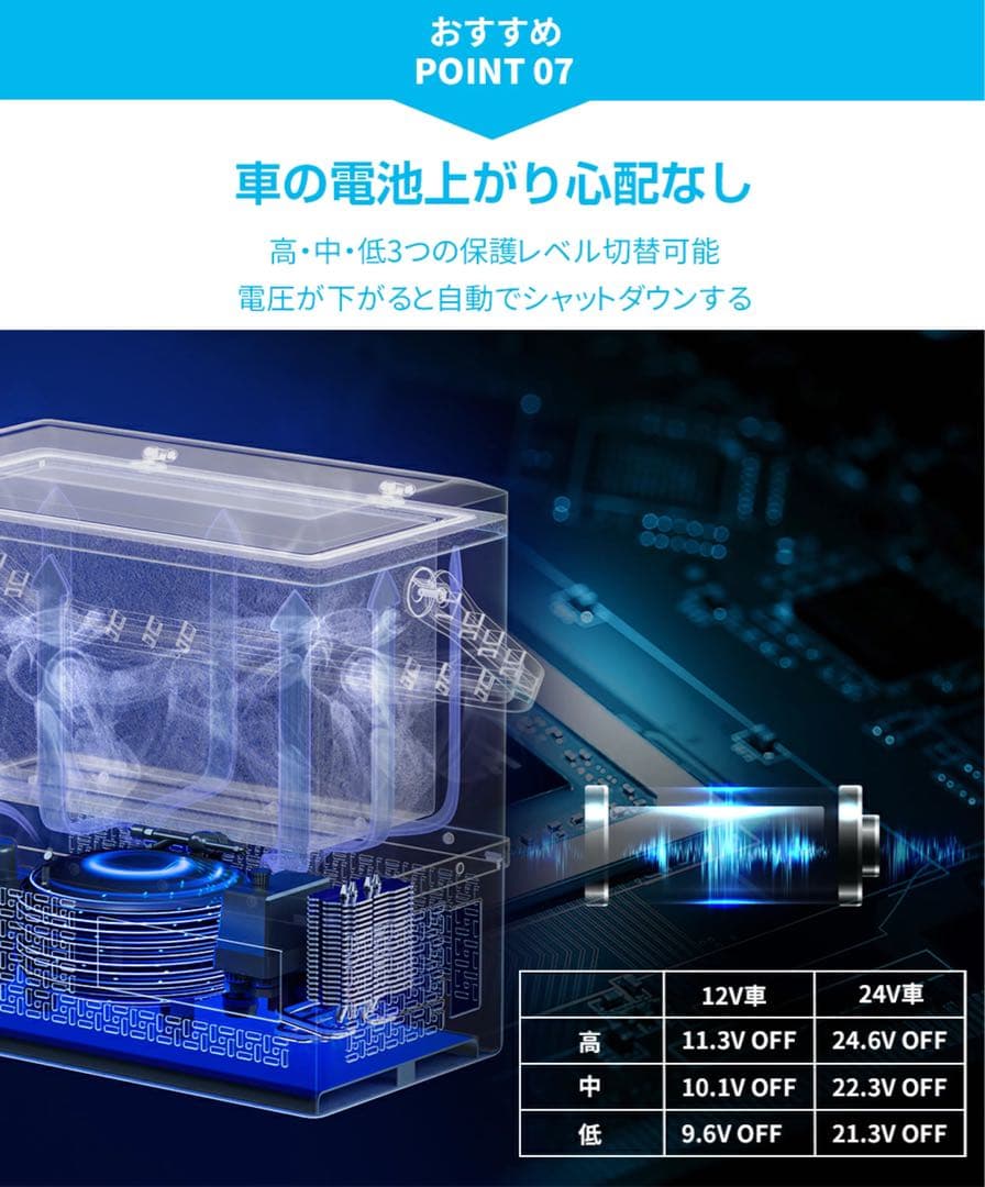 車載冷蔵庫12L -16℃～20℃ 12V/24V車に対応 AC/DC電源対応