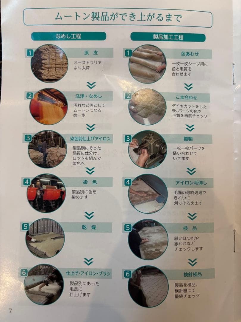 西川最高級ムートンシーツ(TN80)100cm×200cm 35mm