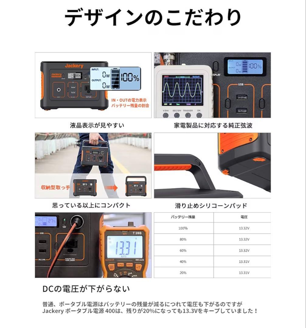 【新品未使用】Jackery ポータブル電源400
