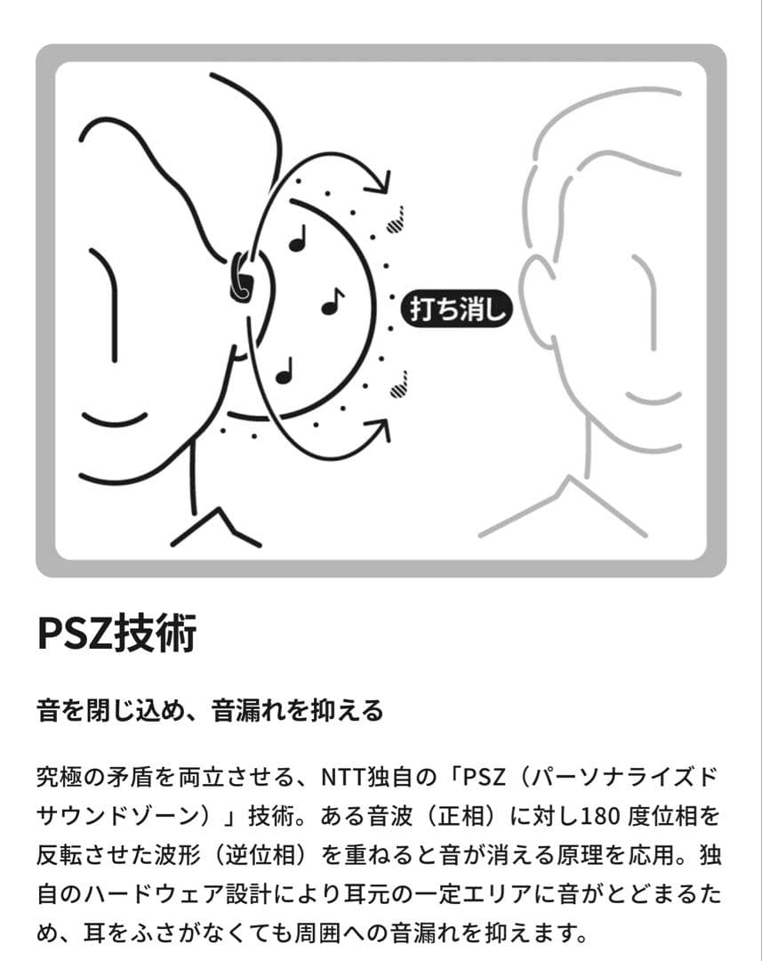 【送料無料】新品未使用　nwm GO ワイヤレススピーカー