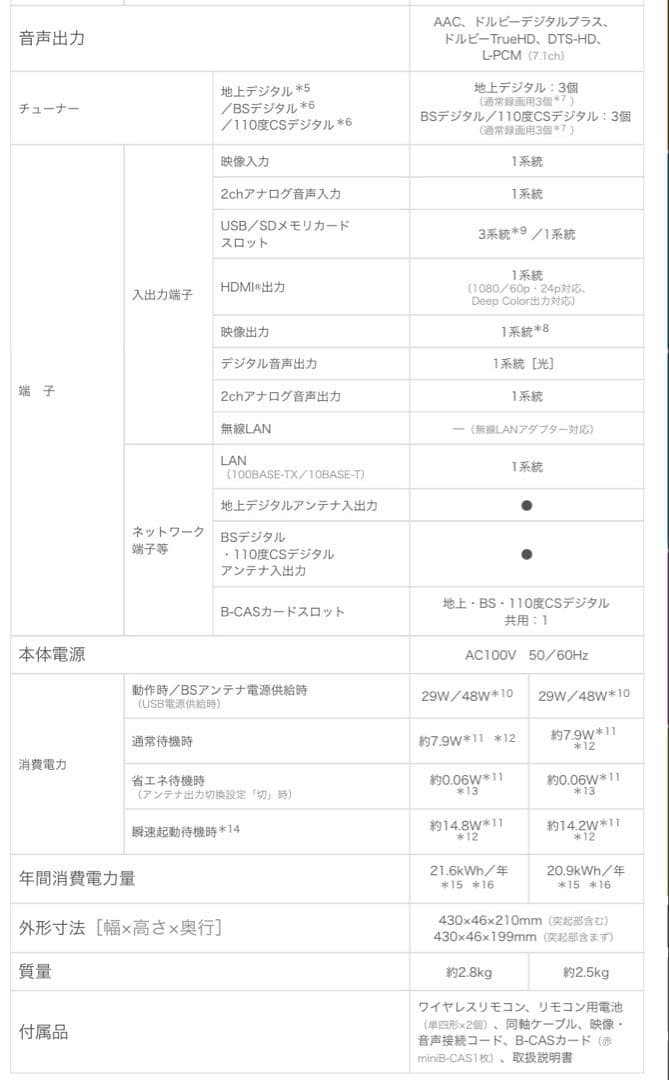 DBR-T450 REGZA レグザ　Blu-ray