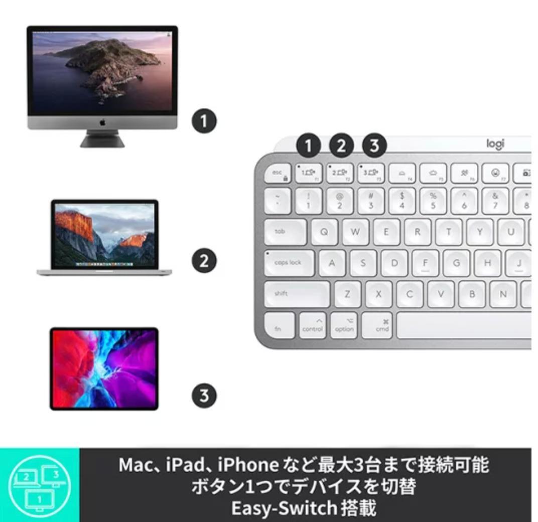 Logicoolロジクール MX KEYS mini for Mac KX700