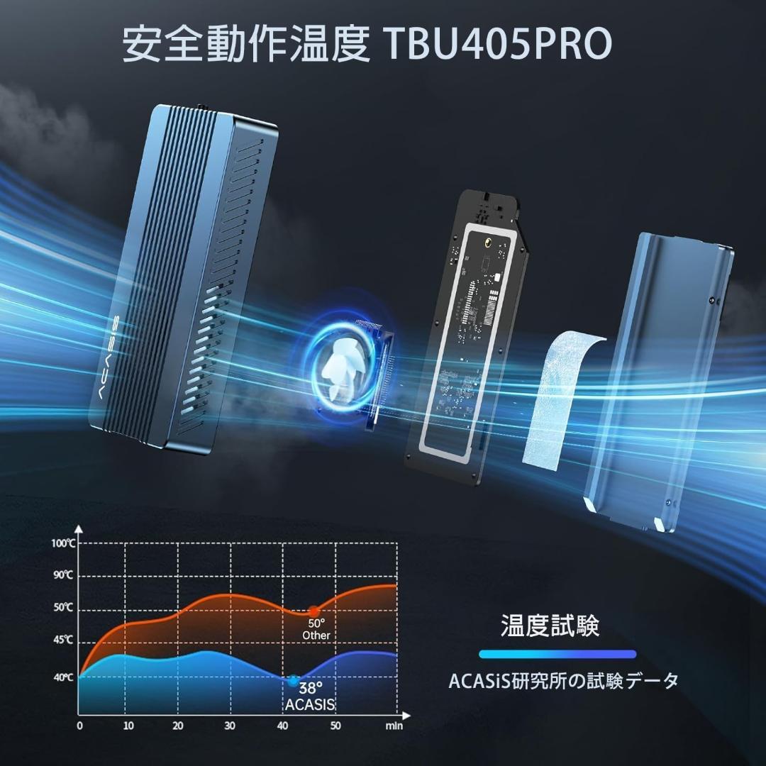 SSD外付けケース TBU405Pro M1 ケーブル1本付属 249K1348