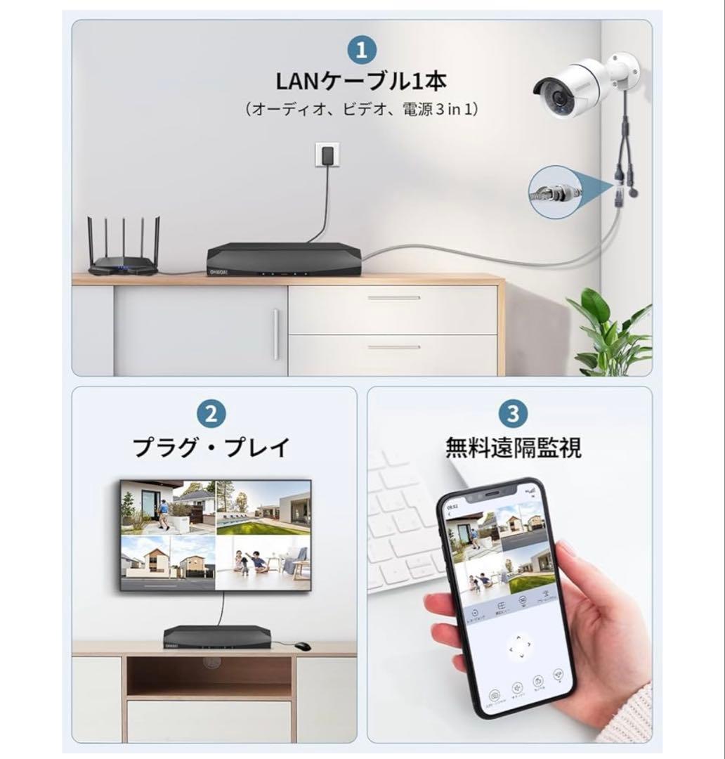 512549 OHWOAI POE防犯カメラセット 4台