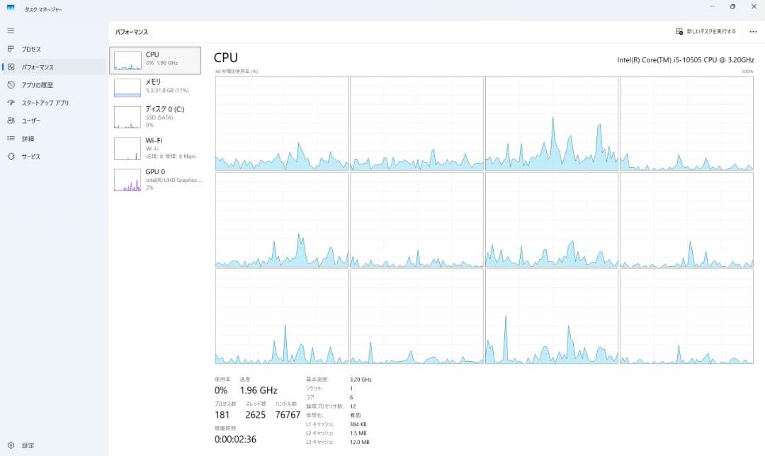 <動作確認済み> CPU Intel Core i5 10505