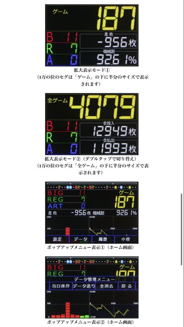 パチスロ用IPSデータカウンター