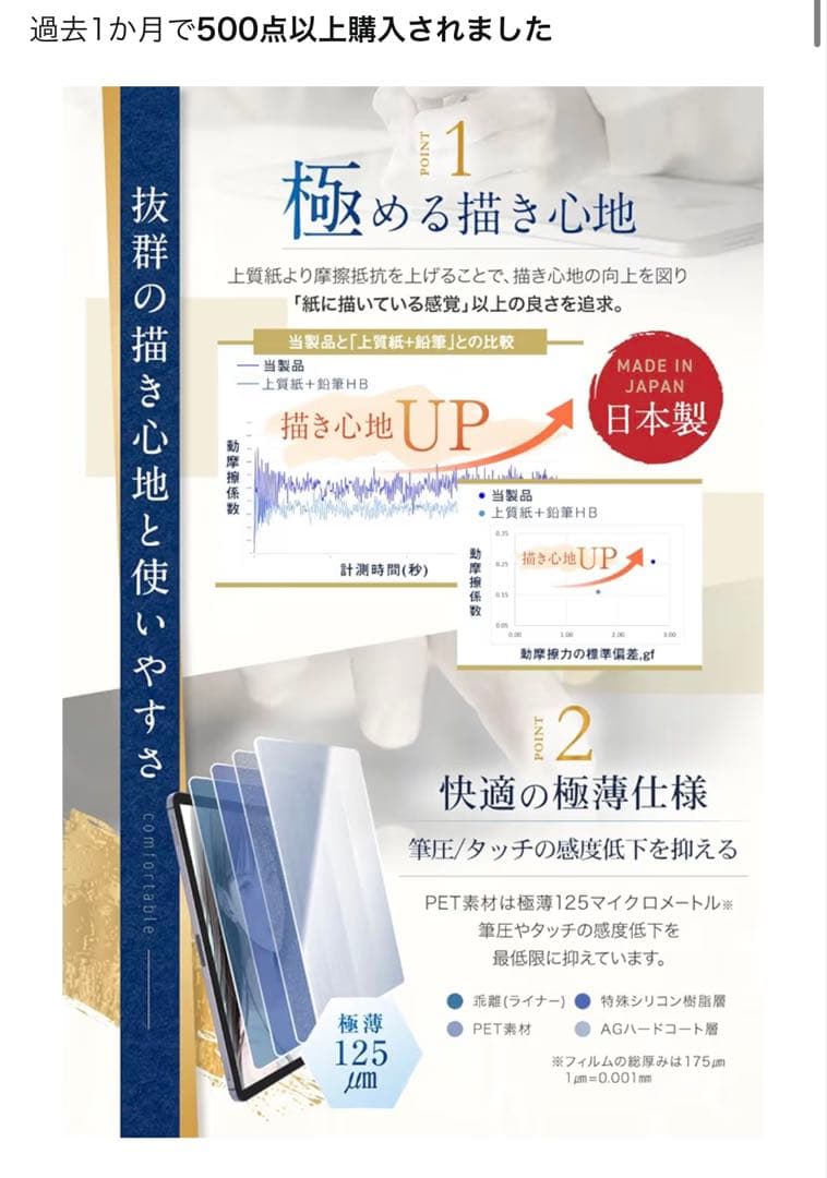 【第三世代】iPad Pro 11インチ 256GB Wi-Fiスペースグレイ