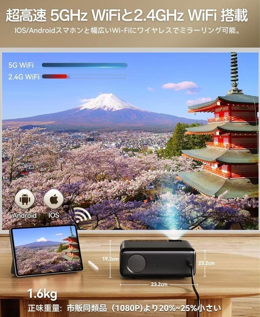 プロジェクター ホームシアター 映画 4K対応 高画質 5GWiFi 人気