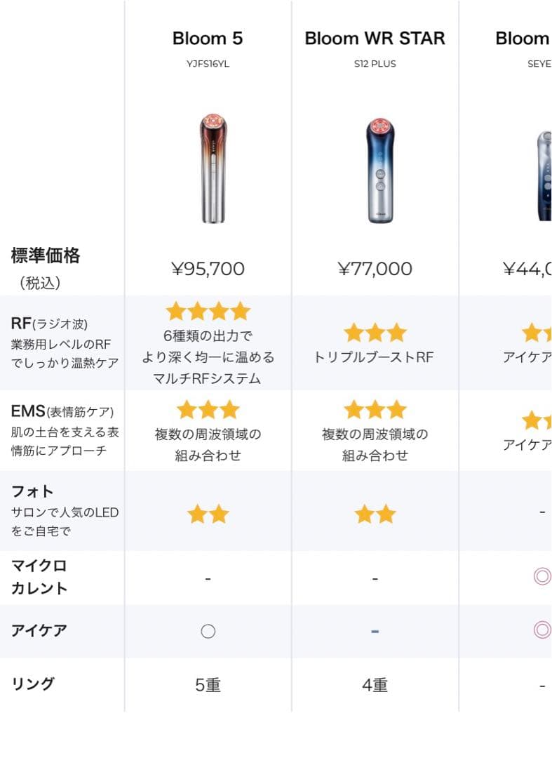 【新品】新発売　yaman ace bloom 5 YJFS16YL ヤーマン