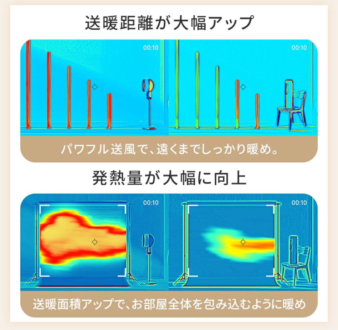 セラミックヒーター 2秒速暖 人感センサー 大風量 首振り 省エネ