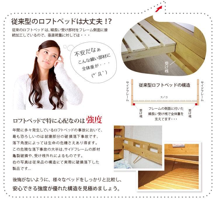 【九州～関東まで送料無料*】ロフトベッドhoney WHxVG　アウトレット04