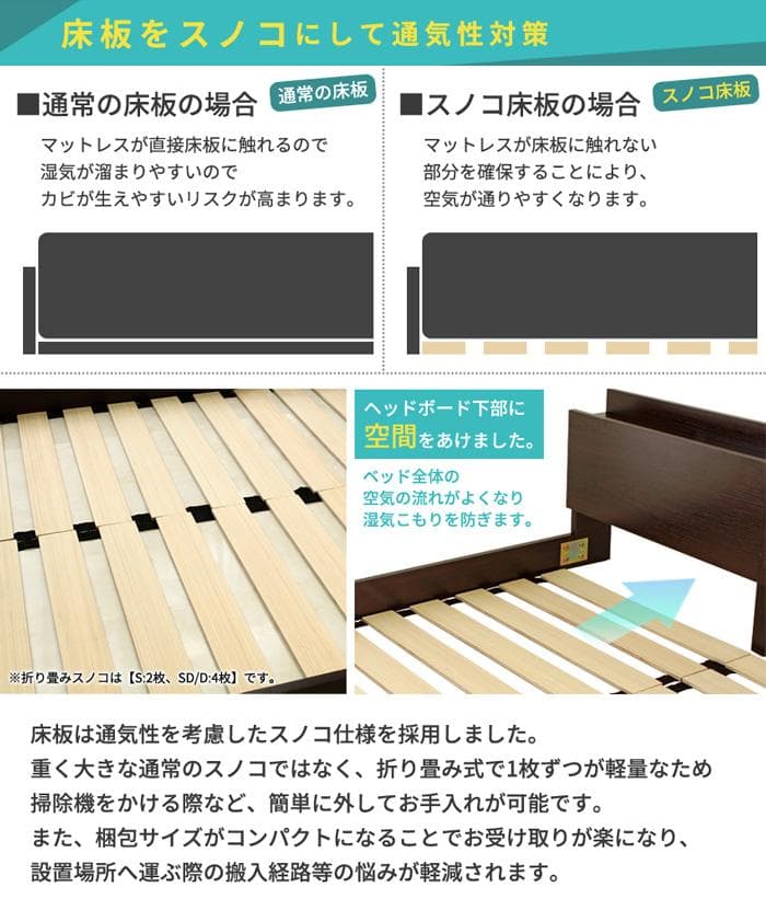 Lonnie【ロニー】USB宮付きフロアベッド ダブル　シングル