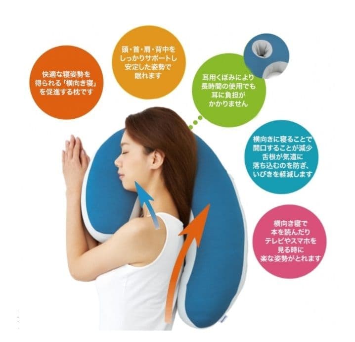 フランスベッド　スリープバンテージドクター L　横向き専用枕