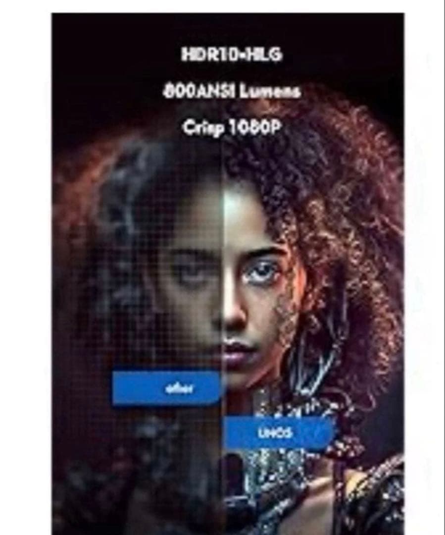 Netflix対応 超小型プロジェクター COI ホワイト 高画質コンパクト新品