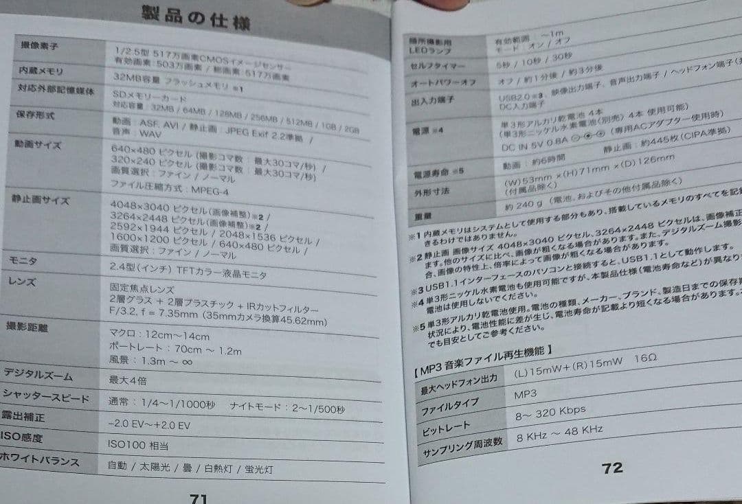 ゼロハリバートンのデジタルビデオカメラ