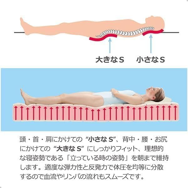 マニフレックス 睡眠の質を上げる高反発敷パッド シングル イタリア製