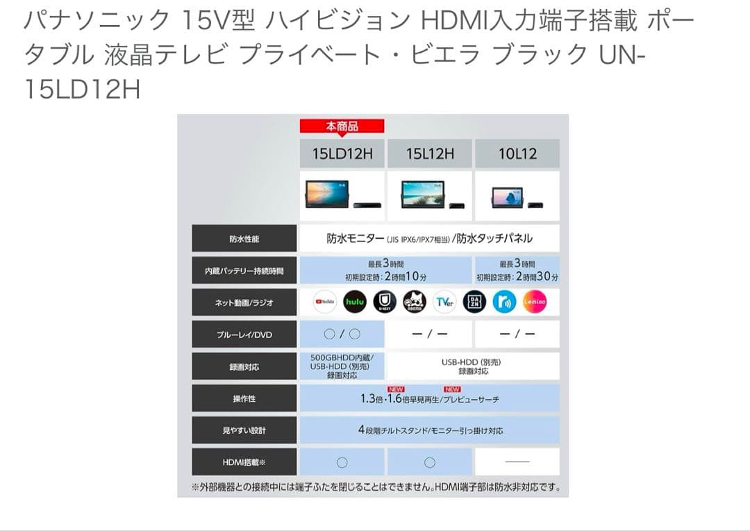 パナソニック プライベートビエラ ポータブルテレビ UN-15LD12H