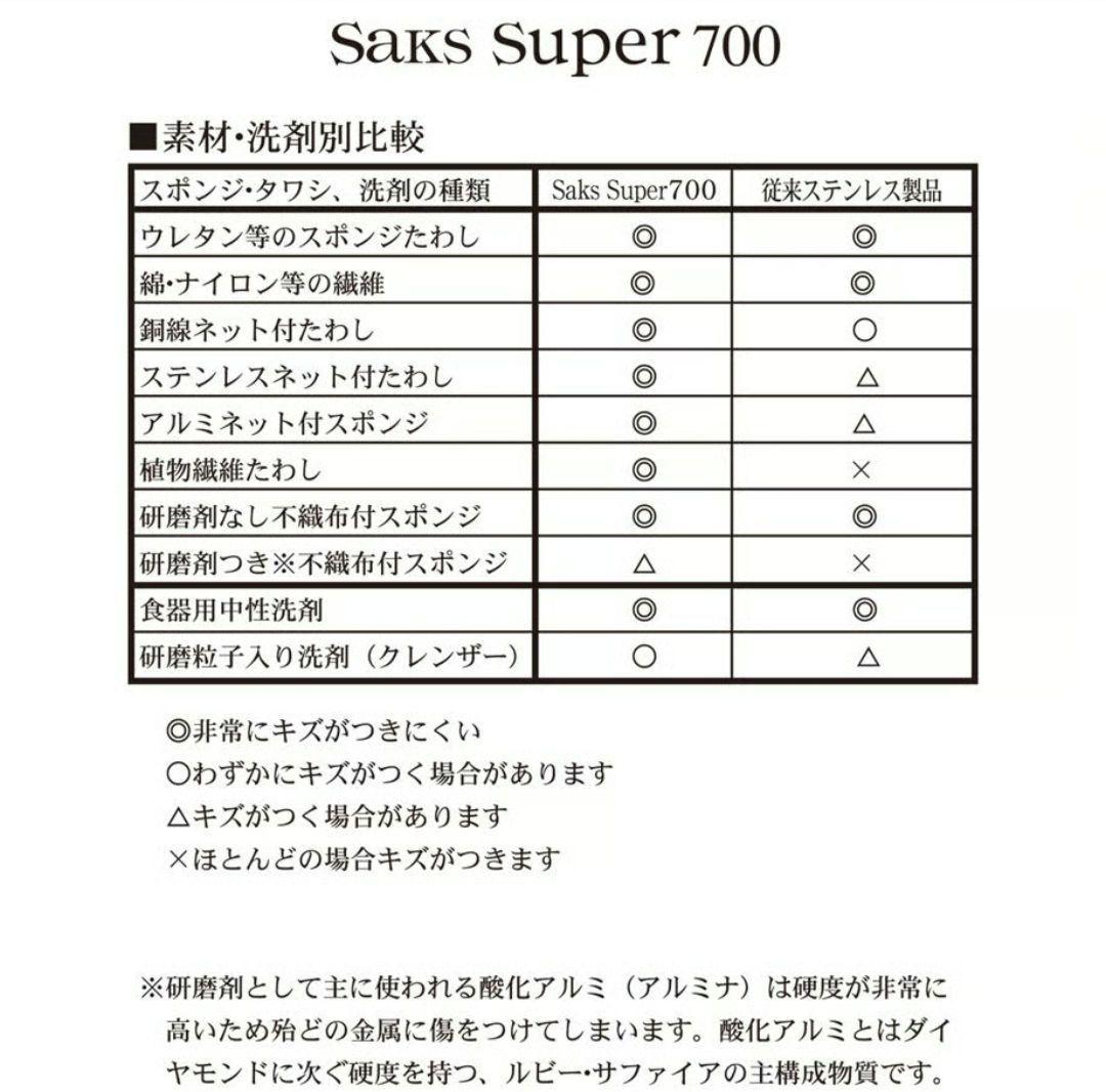 【年末断捨離中】ゼウス　カトラリーセット ステンレス製 6点セット