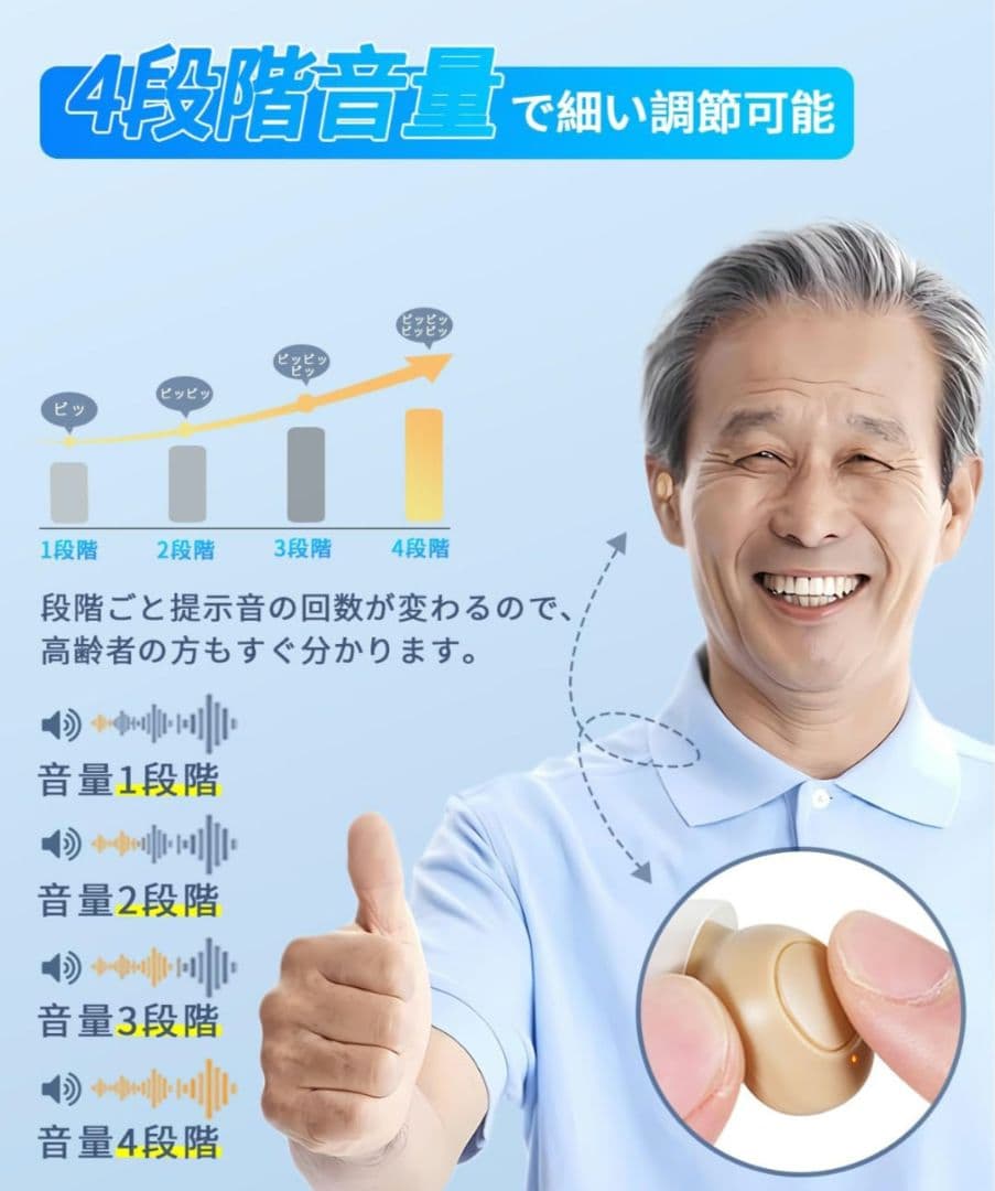 集音器　ホワイト　白　両耳タイプ