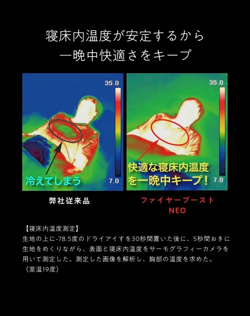 【定価5.2万】ヒツジのいらないかけ布団 ファイヤーブーストNEOセミダブル 黒