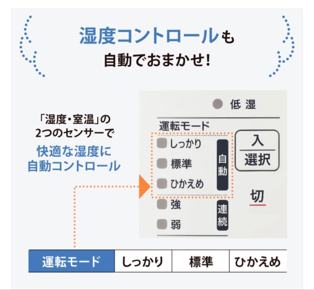 スチーム式加湿器　EE-RU50 WAホワイト　2025年製