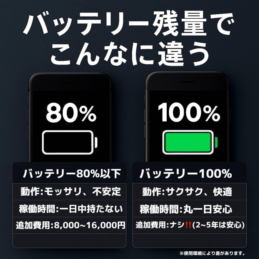 【整備済・保証付】iPhoneXR 128GB Red｜SIMフリー
