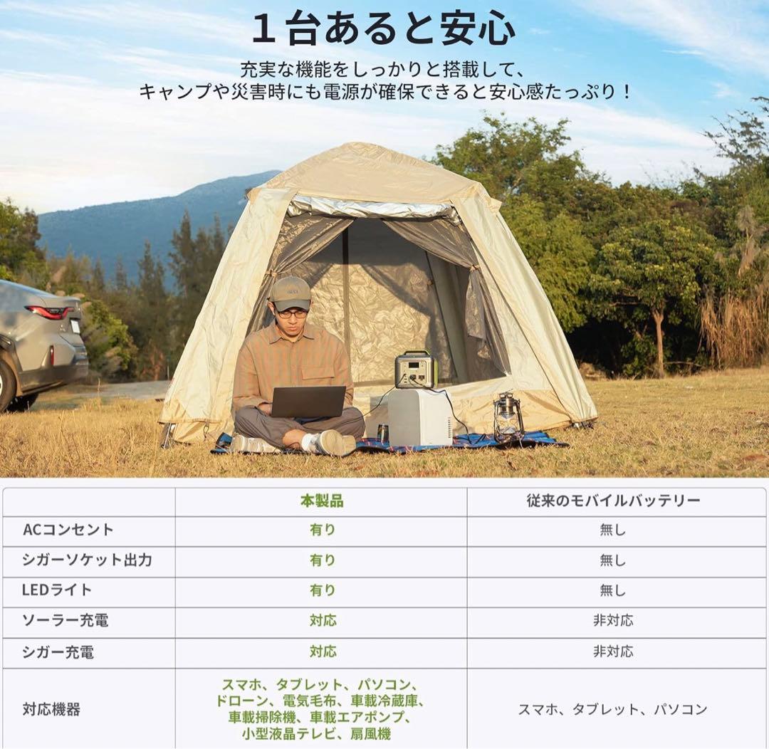 EENOUR ポータブル電源 P200 54000mAh/200Wh 小型