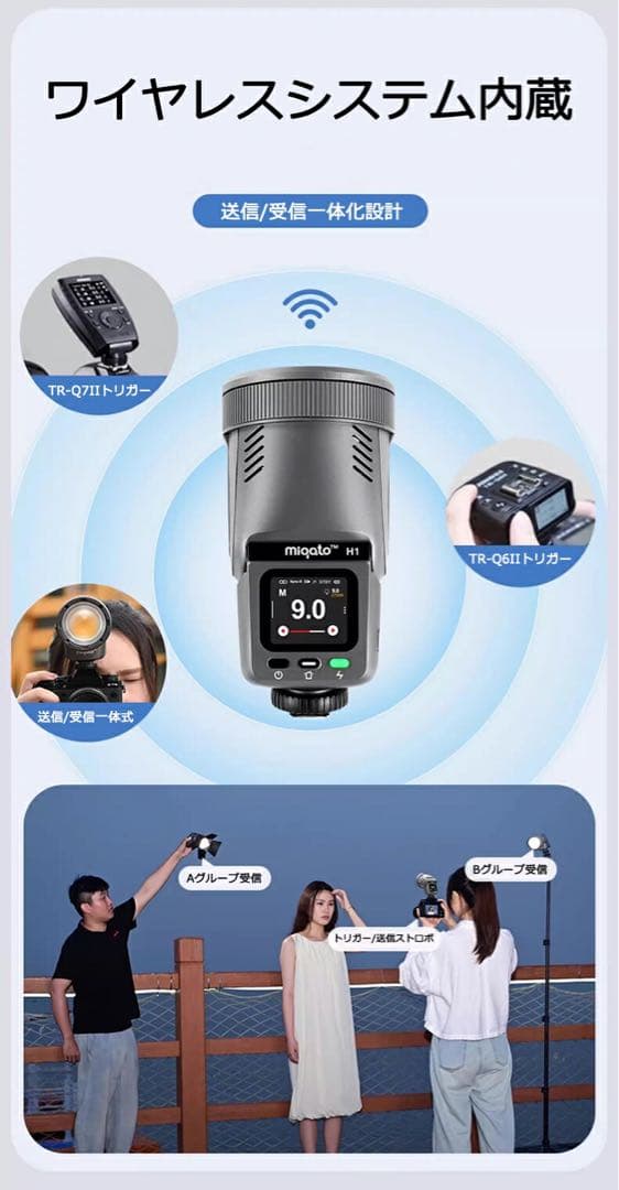 [z412]JINBEI H1 LEDスピードライト